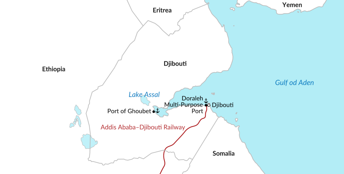 Chinese investments in Djibouti