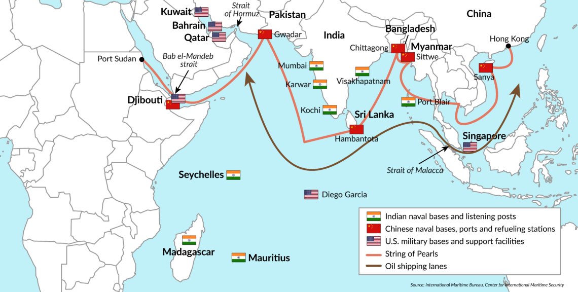 Key infrastructure, military outposts and sea lanes in the Indian Ocean
