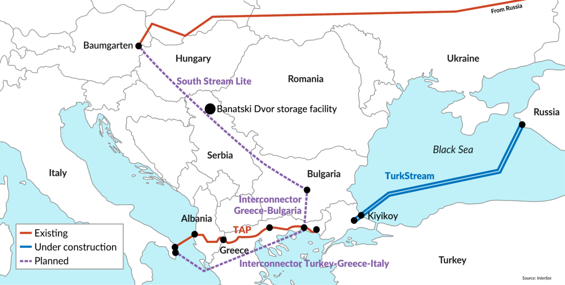 Linking TurkStream to the European network Turkey energy security Turkey energy security