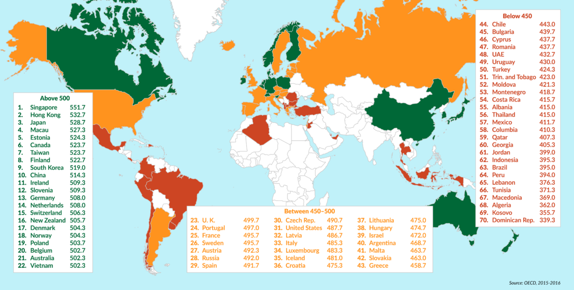 Global map showing the best math, science and reading scores for 15-year-olds