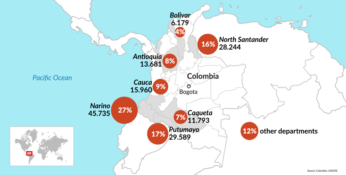 Coca cultivation centers in Colombia