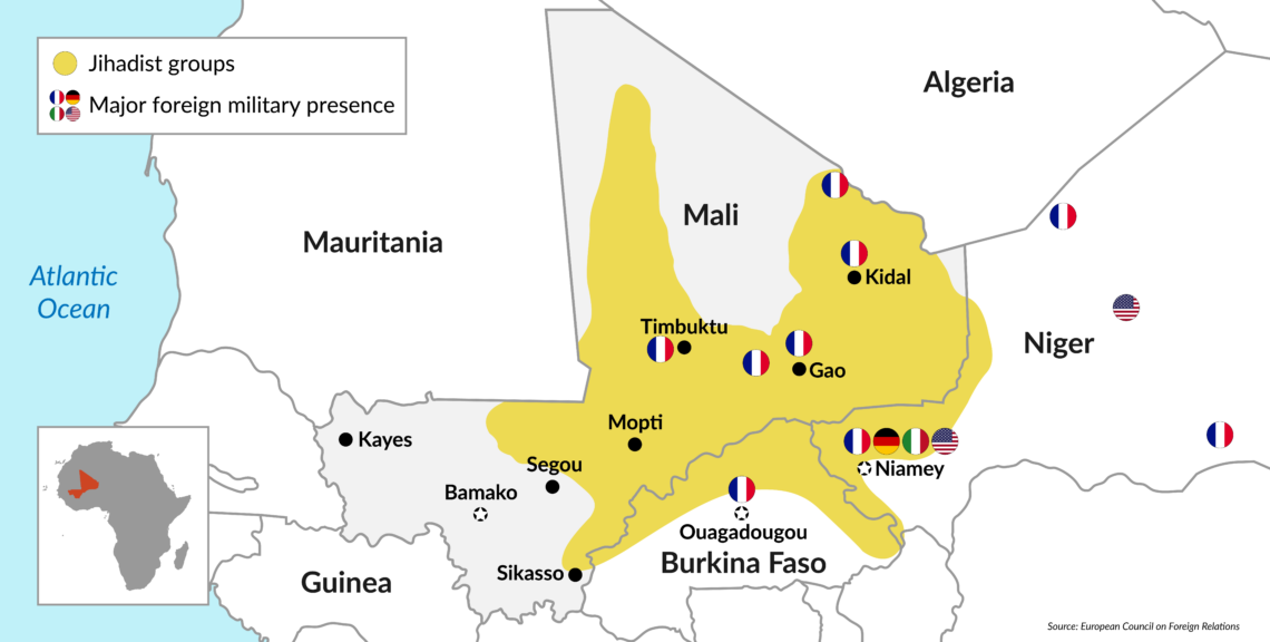 Jihadist groups and major foreign military presence in Mali and the Sahel