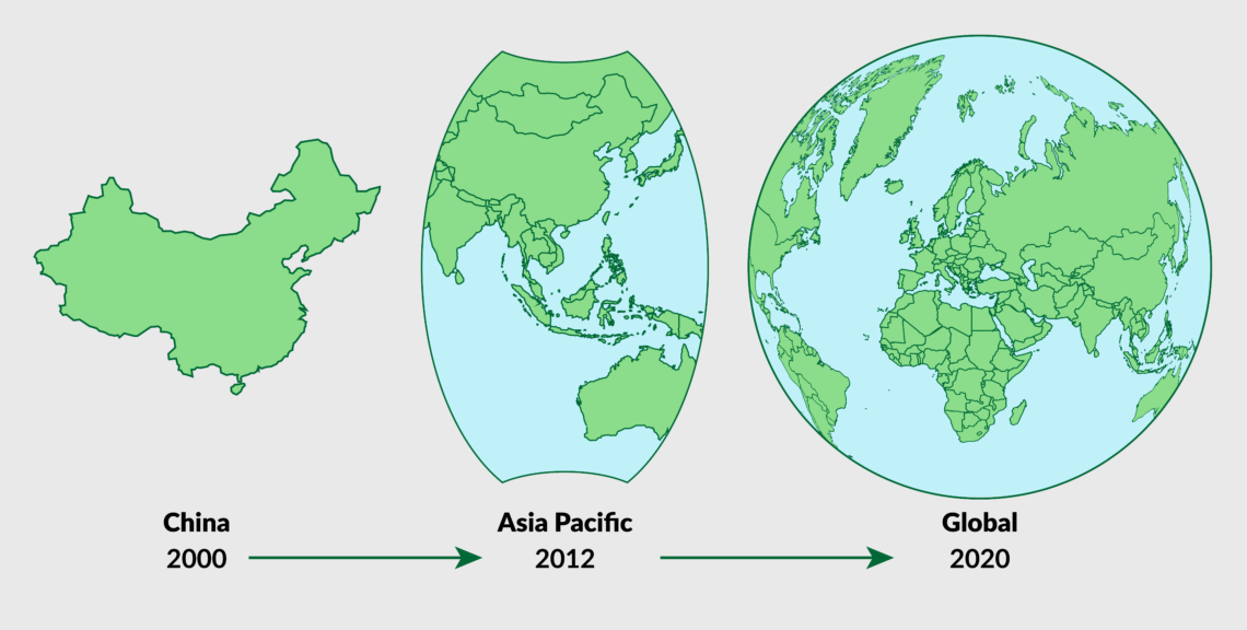 Evolution of Beidou coverage