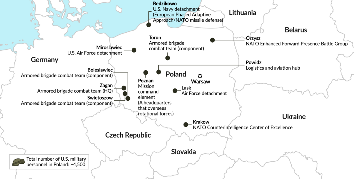 U.S. military contingents in Poland