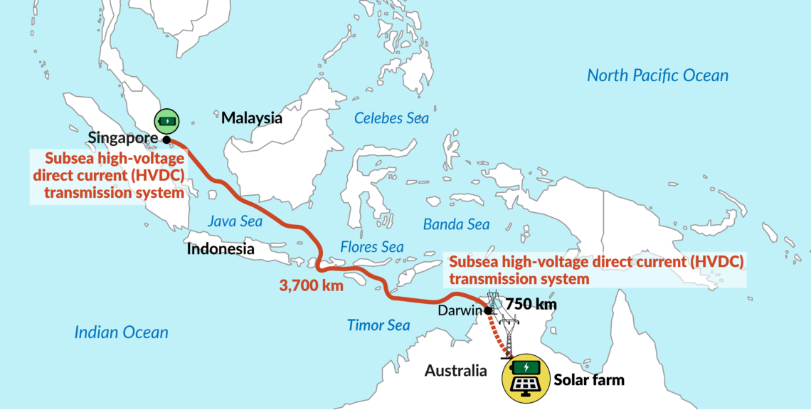 Map showing the route of a proposed undersea cable that will deliver green energy from Australia to Singapore