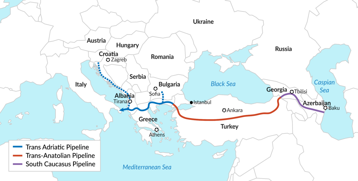 South Caucasus Gas Corridor