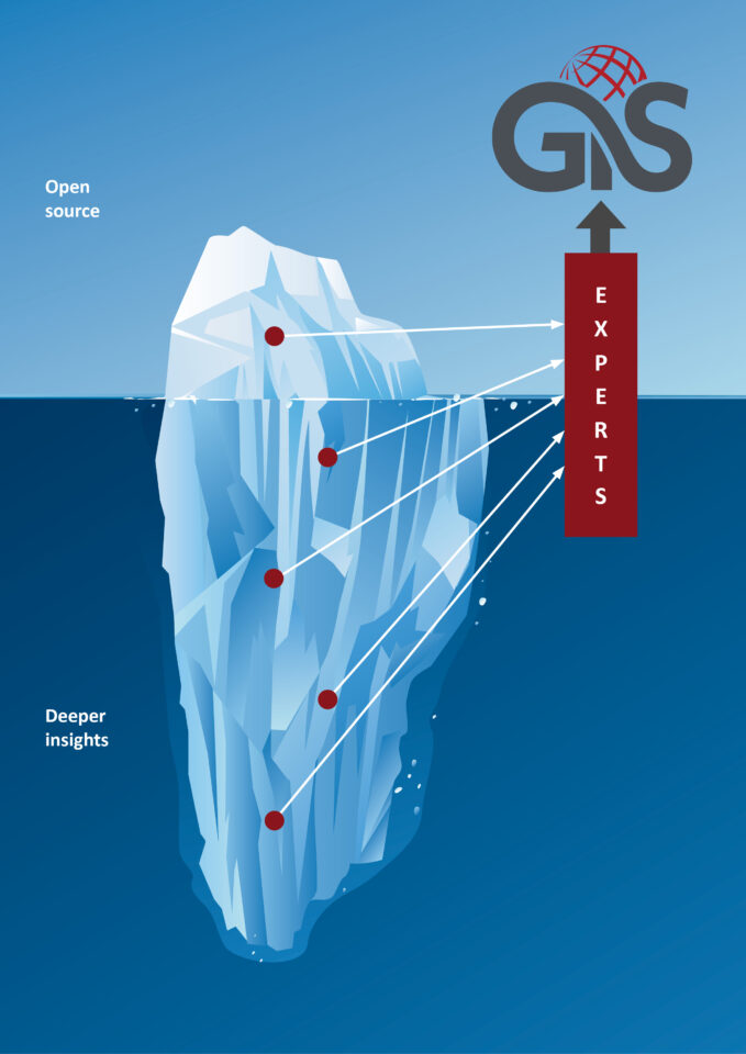 Illustration Eisberg GIS