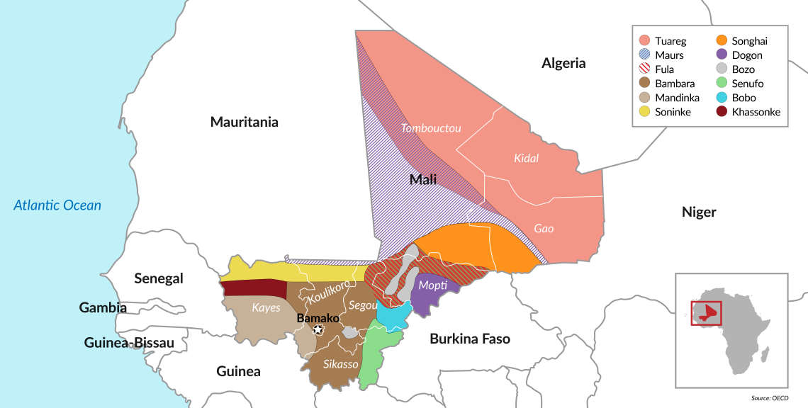 Map of Mali's ethnic groups