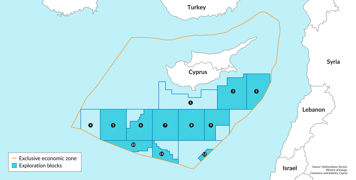 The location of Cyprus EES and energy exploration blocks