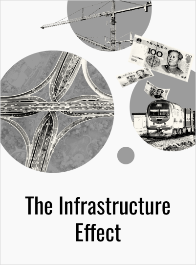 Featured Topics – The Infrastructure Effect