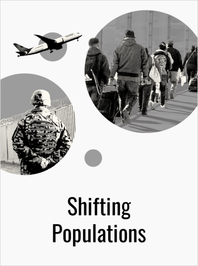 Featured Topics – Shifting Populations